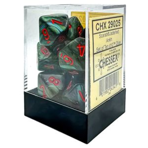 CHX29025
